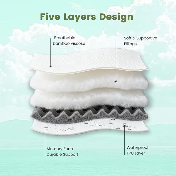 QUIETSEA MATTRESS TOPPER MATTRESS PAD (WHITE, TWIN XL)