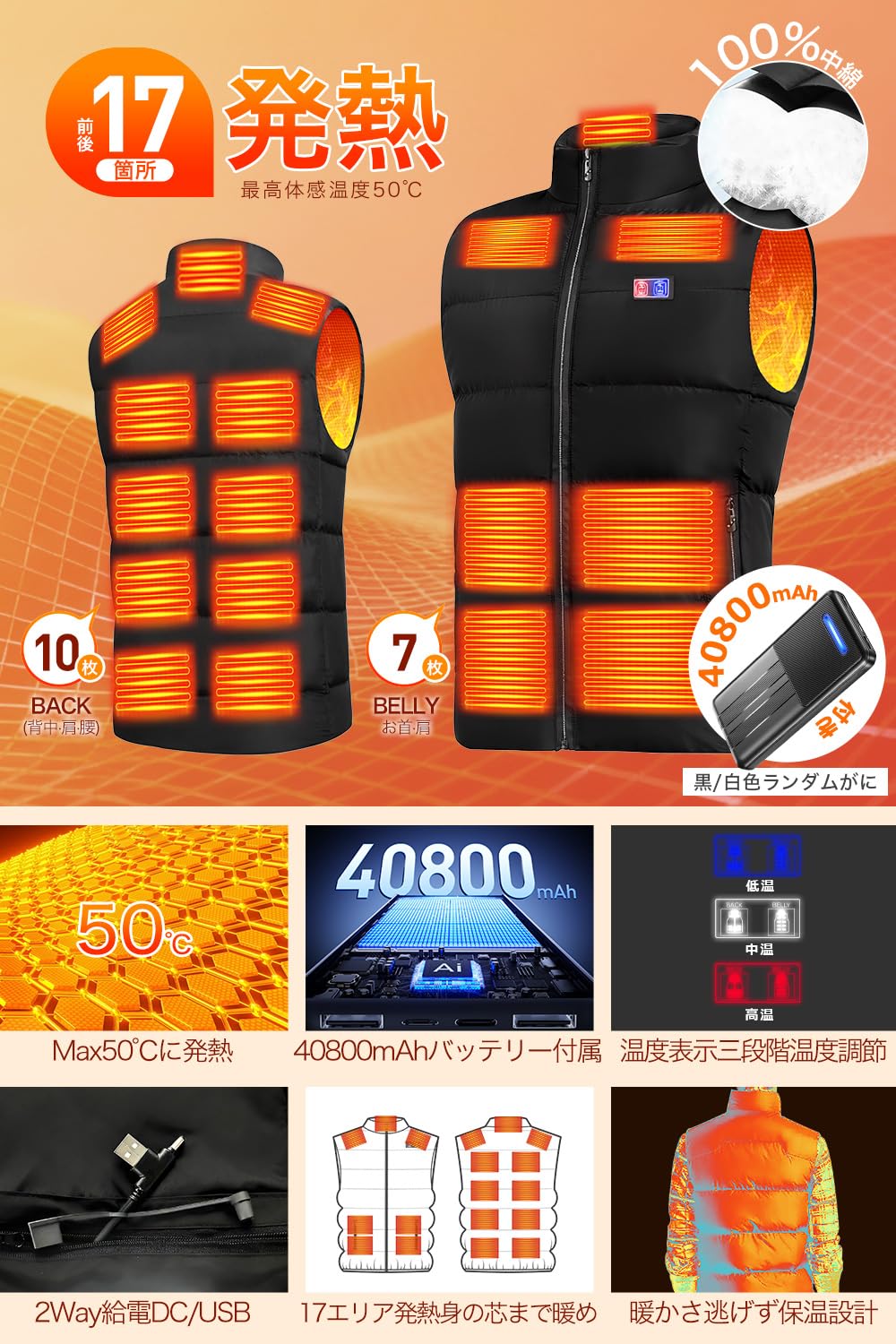 Yoigood Electric Heating Vest, 40,800 mAh Large Capacity Battery Included, 17 Heat Points, Heating Vest, Front and Rear Independent Switch, 3 Temperature Adjustment, USB Powered, Heated Jacket, Quick