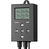 DEWENWILS Repeat Cycle Digital Timer, Interval Timer Outlet, Infinite/Day/Night Cycles, Photocell Light Sensor for Hydroponics Aquaponics Aeroponics, Pump, Fan, Water Heater, Indoor Use,1625W/125V/13A