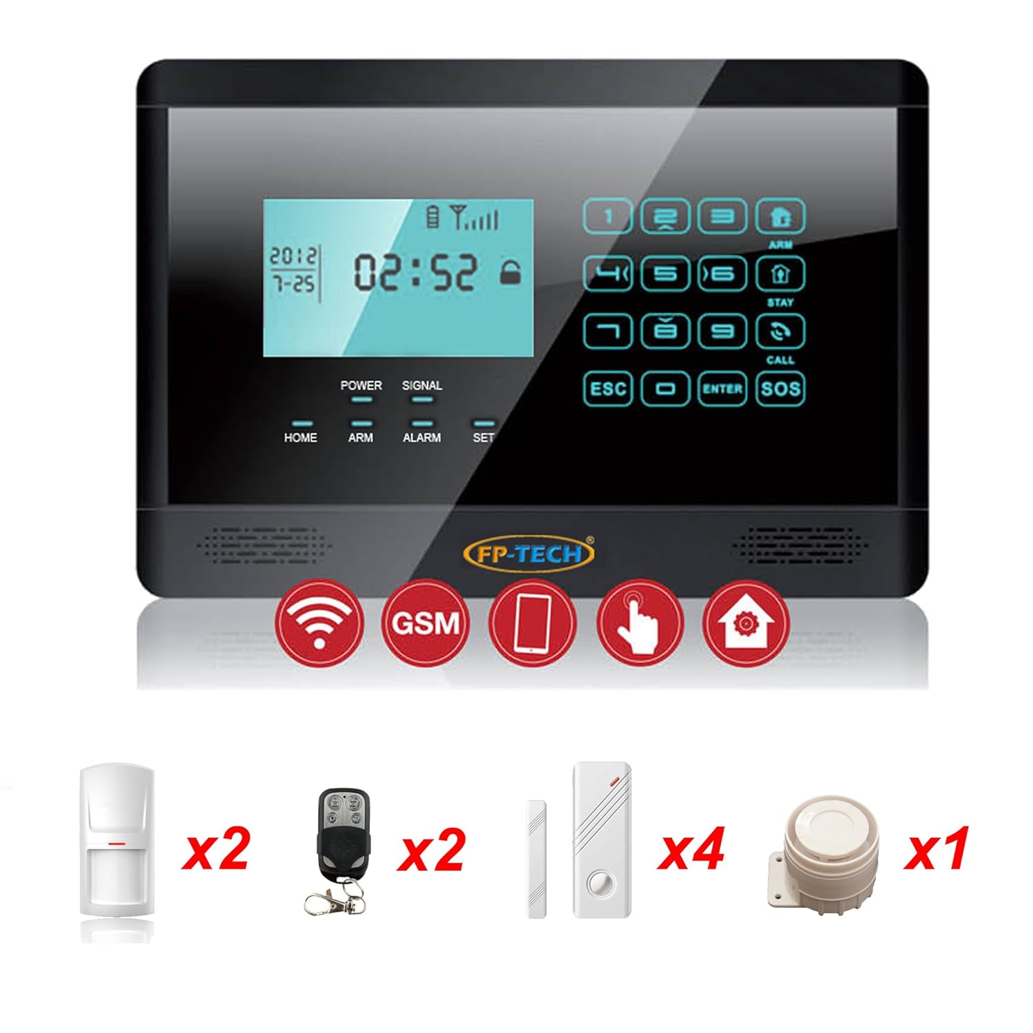 sistema di allarme gsm per la casa