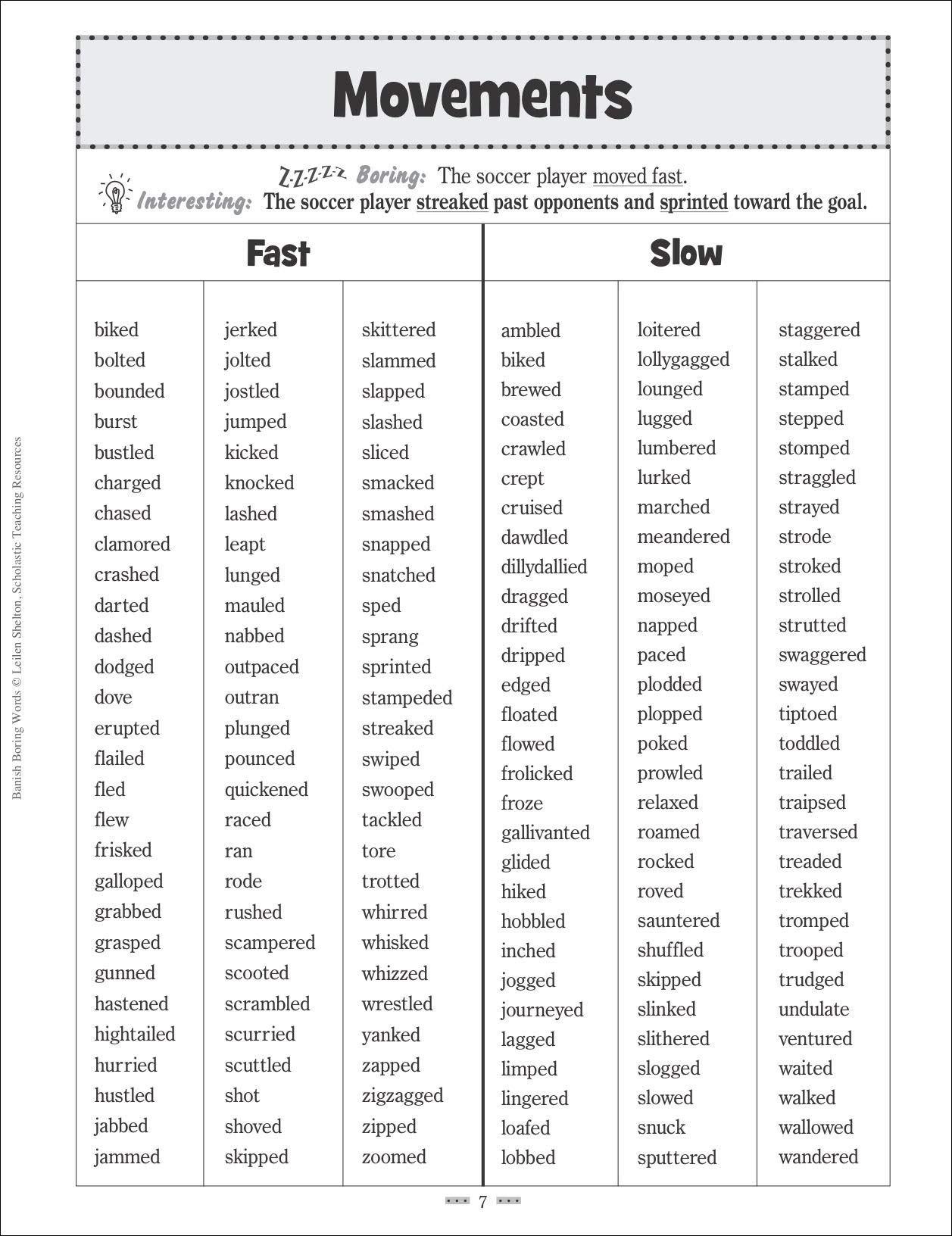 Banish Boring Words Grades 4 8 Dozens Of Reproducible Word Lists For Helping Students Choose Just Right Words To Strengthen Their Writing Amazon Co Uk Shelton Leilen Books