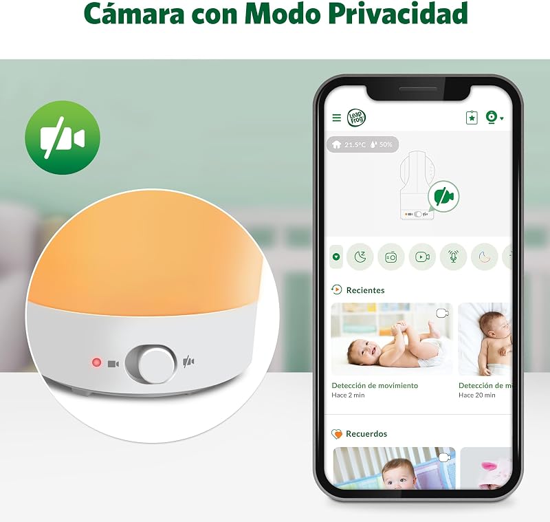 LF1911 Smart WiFi Monitor de Bebé com Vídeo em FHD 1080P, Aplicação Gratuita com Deteção de Movimento e Ruído, Visão Noturna a Cores, Modo de Privacidade, Controlo Remoto de Zoom Rotação-Inclinação