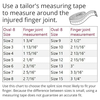 3 Point Products Oval-8 Finger Individual Splint, Size 5, 0.4 Ounce (847208000421)