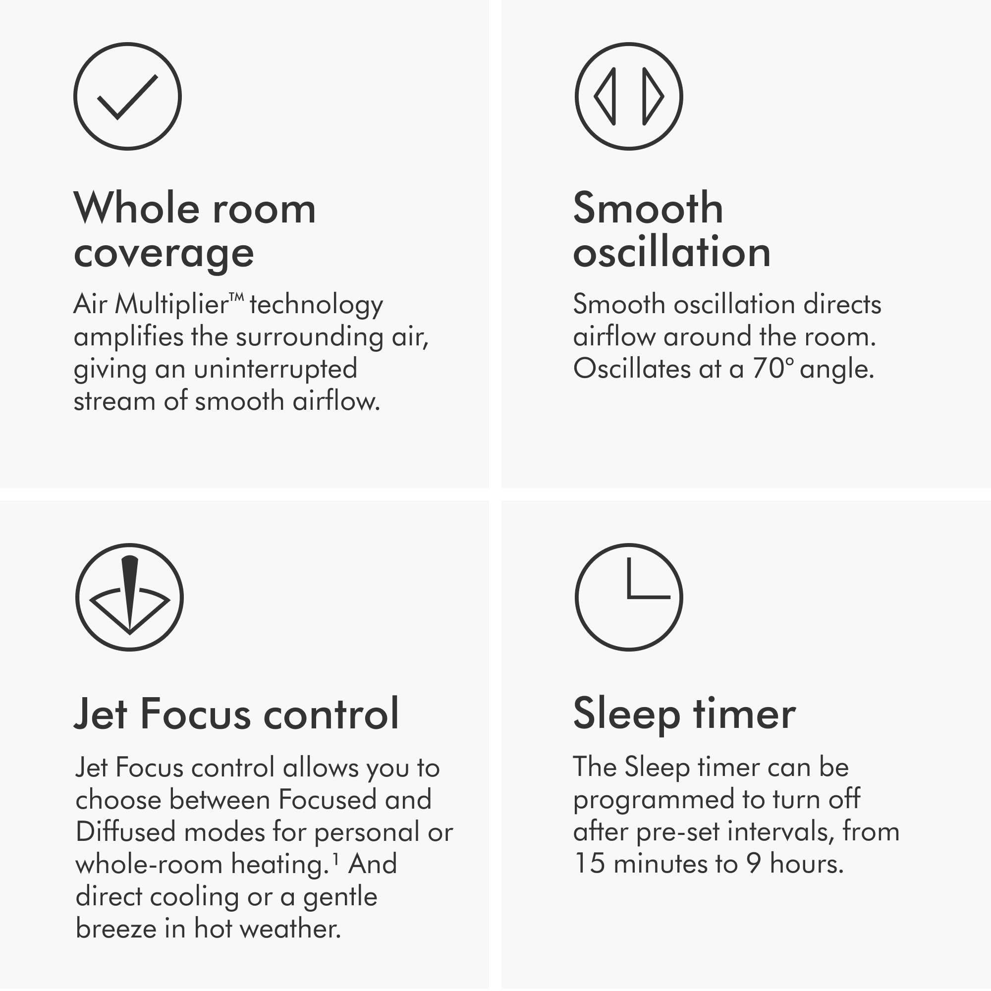 Dyson Hot+Cool? AM09 Jet Focus heater and fan