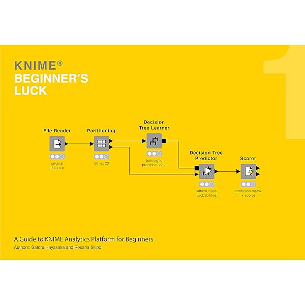 Knime Beginner S Luck A Guide To Knime Data Mining Software For Beginners 5 Silipo Rosaria Hayasaka Satoru Ebook Amazon Com