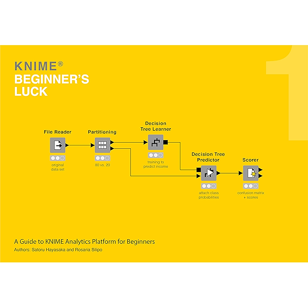 learn knime