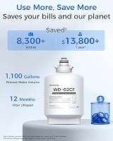 Waterdrop WD-G2CF Filter 12 Month Replacement for WD-G2-B WD-G2-W RO System view 4