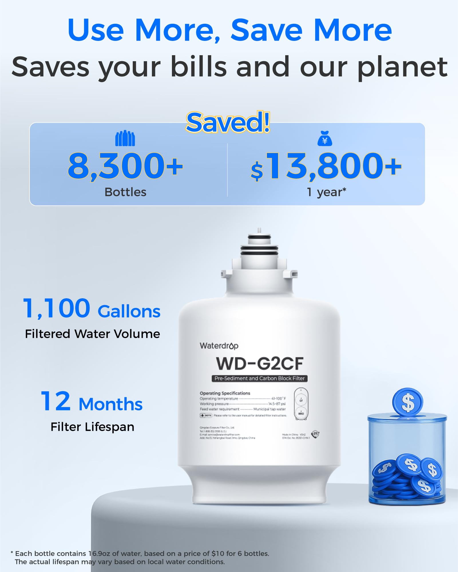Waterdrop WD-G2CF Filter, Replacement for WD-G2-W, WD-G2-B, WD-G2P600-W Reverse Osmosis System,12-month Lifetime