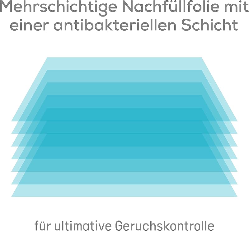 Original Classic XL Windeleimer, 5 x weniger Folienverbrauch, mit 1 Nachfüllkassette