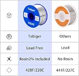 Tabiger 1.0mm Lead Free Solder Wire Rosin Flux 100g Sn97Rosin2Cu0.7Ag0.3 view 4