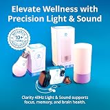 Gamma Light Therapy 40Hz Bulb by Gamma Light Therapy LLC - Brain Function view 8