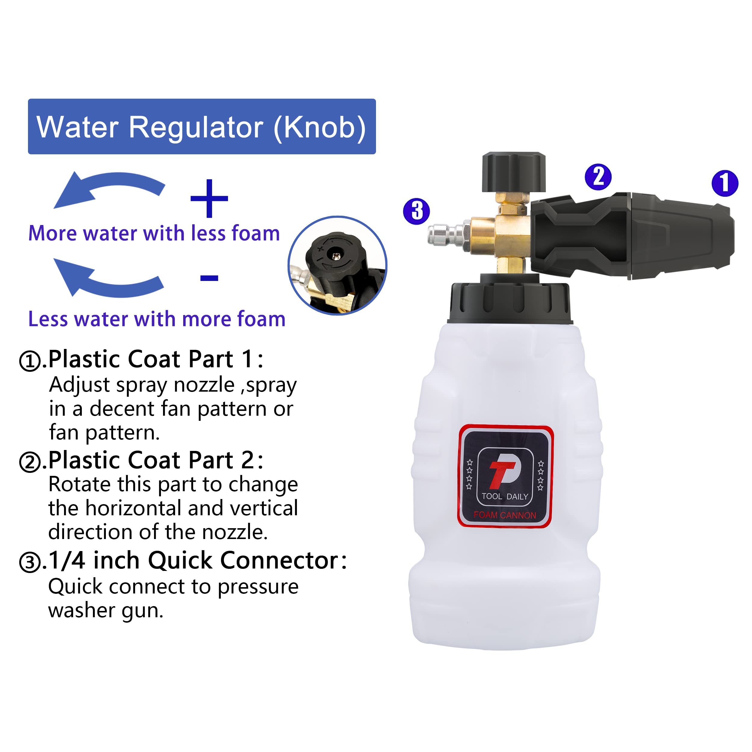 Tool Daily Foam Cannon, 1/4 Inch Quick Connect, Power Washer Foam Cannon with 5 Pressure Washer Nozzles,1 Liter