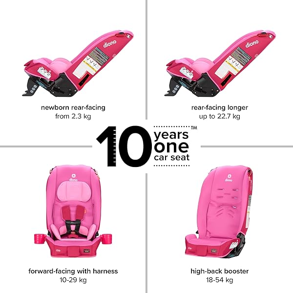 DIONO RADIAN 3R, ALL-IN-ONE CONVERTIBLE CAR SEAT, REAR AND FORWARD FACING, 10 YEARS 1 CAR SEAT, SLIM FIT 3 ACROSS, PINK COTTON CANDY