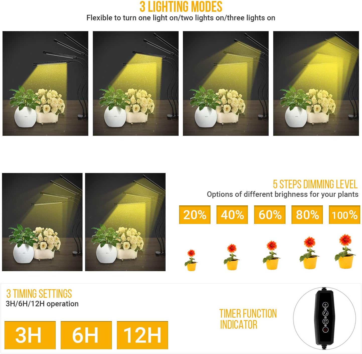 LED Grow Light for Indoor Plant, Fauna 80W Auto ON/Off Timer Full Spectrum Plant Lights 3/6/12H Timing 5 Dimmable Levels for House Garden Hydroponics Succulent Growing: Home Improvement