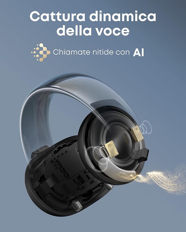 di Anker AeroClip, Cuffie Bluetooth Open Ear Clip-On