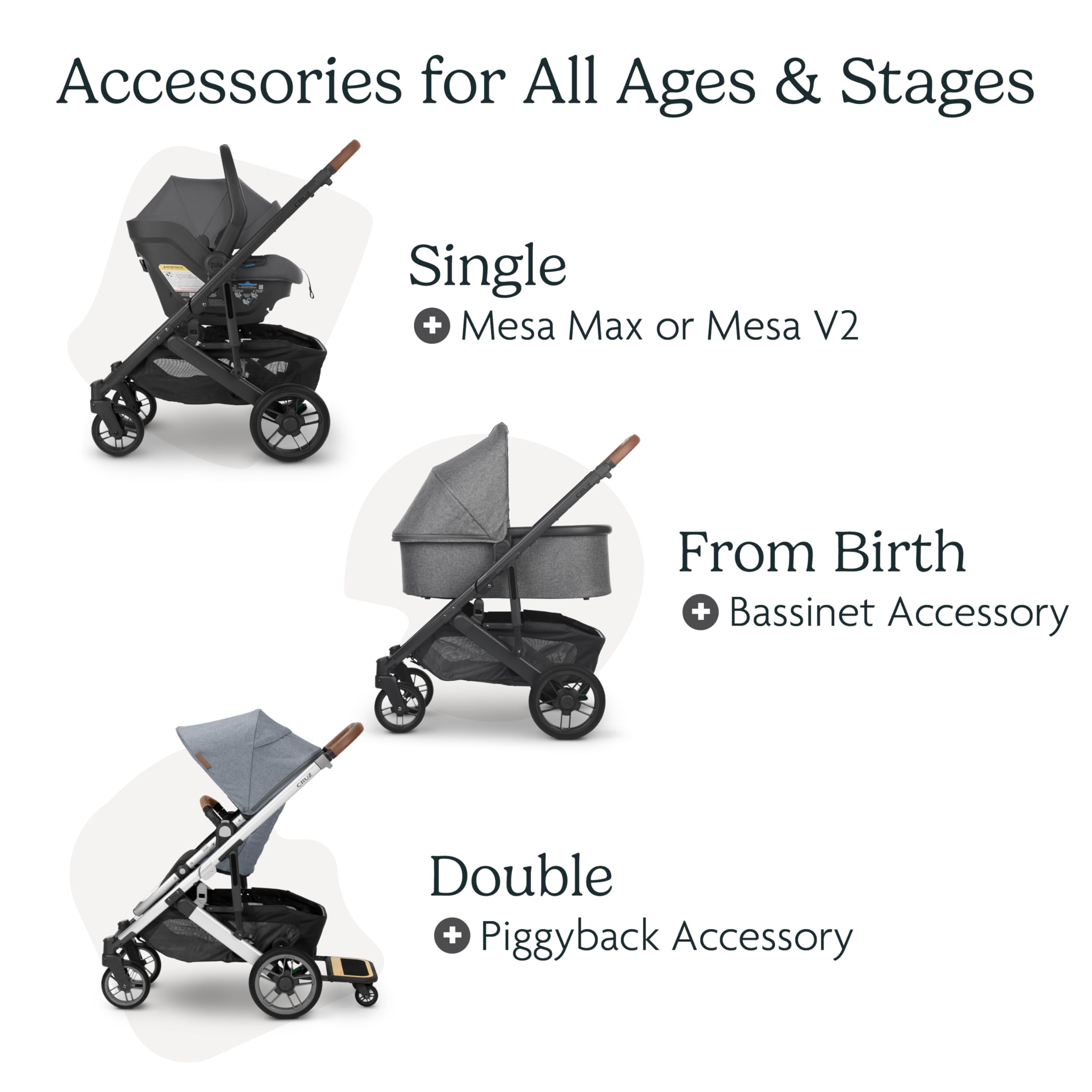 UPPAbaby Cruz V2 Stroller/Full-Featured Stroller with Travel System Capabilities/Toddler Seat, Bumper Bar, Bug Shield, Rain Shield Included/Jake (Charcoal/Carbon Frame/Black Leather)