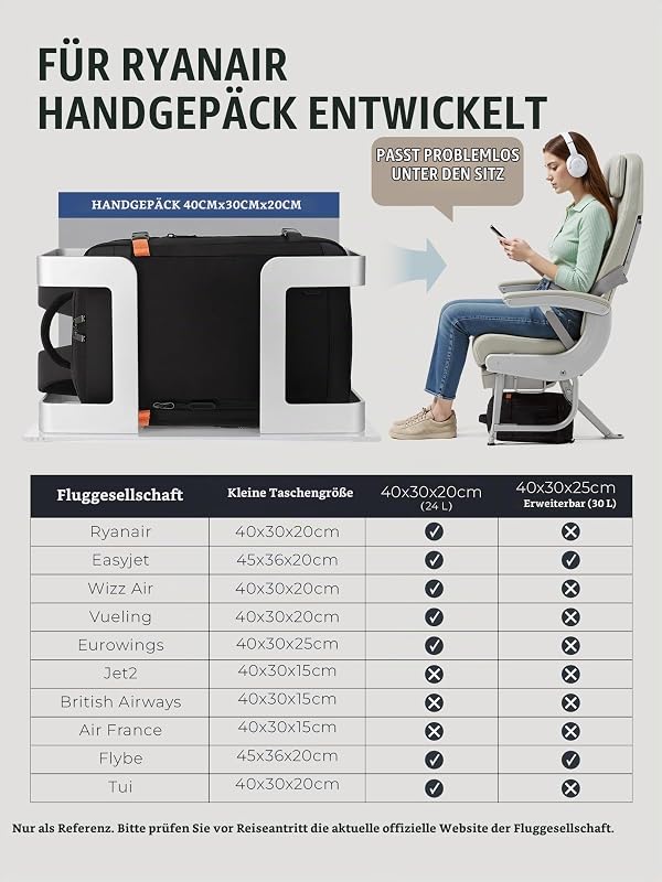 Handgepäck Rucksack 40x30x20, Erweiterbar 24-30L für Ryanair & Wizz