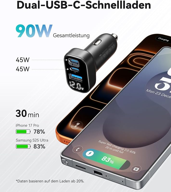 Zigarettenanzünder USB C, 90W [Dual 45W] Kfz Auto Ladegerät Adapter