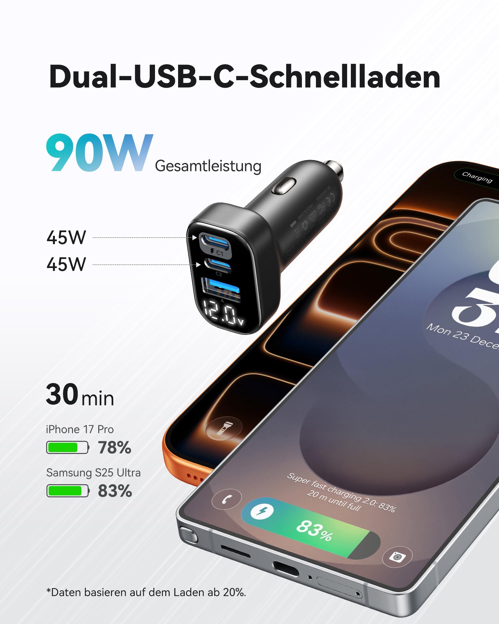 INIU Zigarettenanzünder, 90W [Zwei USB C 45W] Mini Größe Auto Kfz Ladegerät 2
