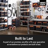 SmartStore 15 Litre Black Plastic Tool Storage Box Clip Lid Impact Resistant view 7