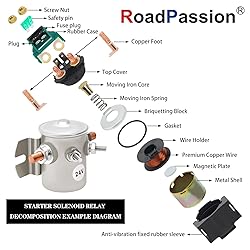 Road Passion Continuous Duty Solenoid Relay 24063