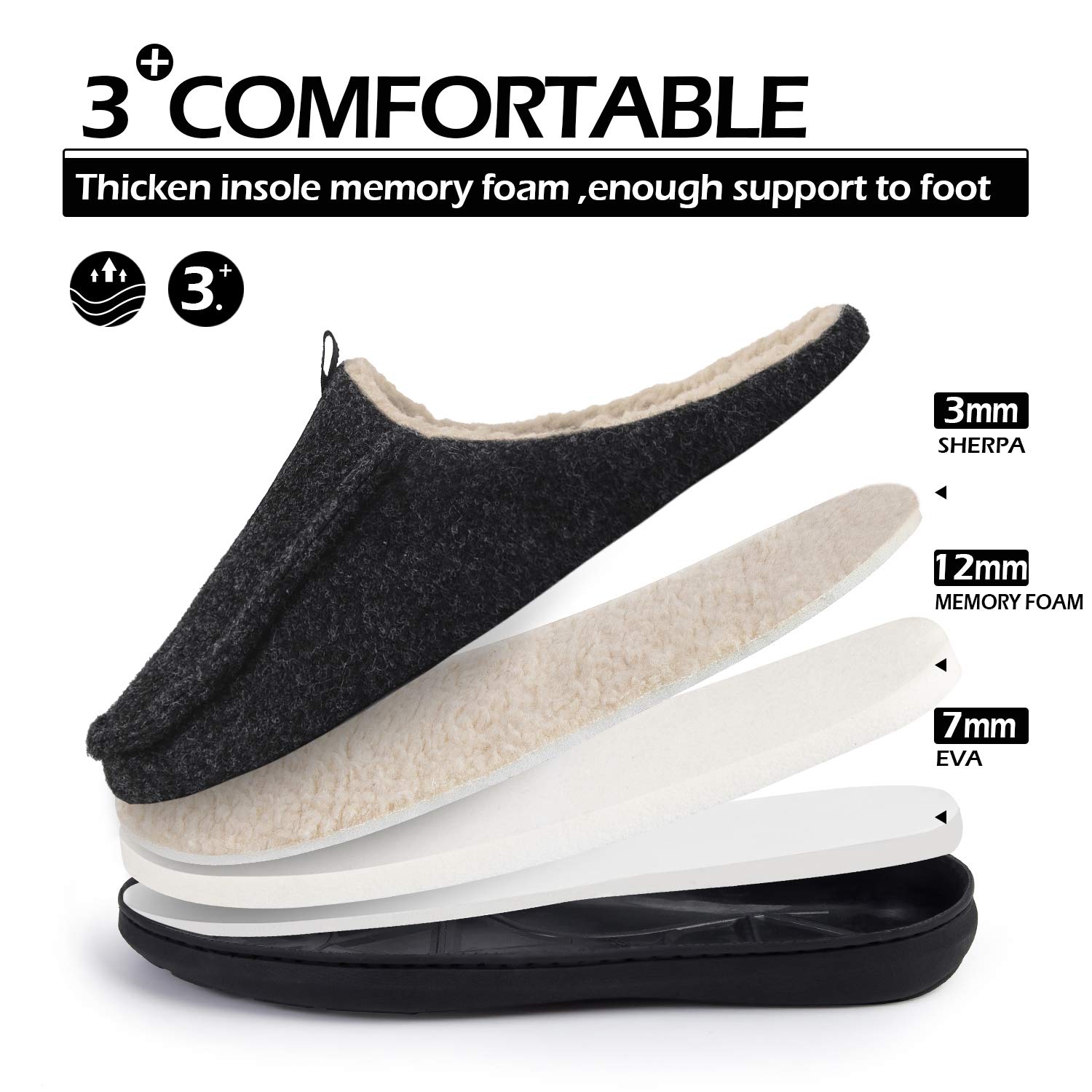 Product Photo 3
