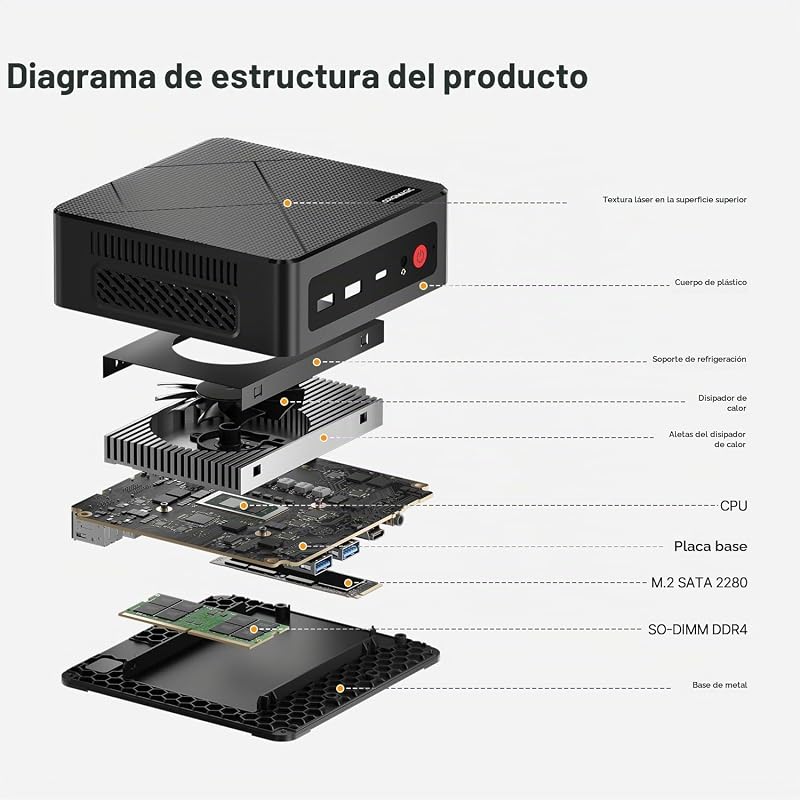 C4 Air Mini PC Light Gaming Ryzen 5 3500U(Beat N150, hasta 3.7GHz) 8 GB DDR4/256 GB SSD Mini Ordenador Triple Pantalla/Pre-OS 11 Pro/WiFi 5/BT5.0/Ethernet Dual,PC para Oficina/Juegos/hogar