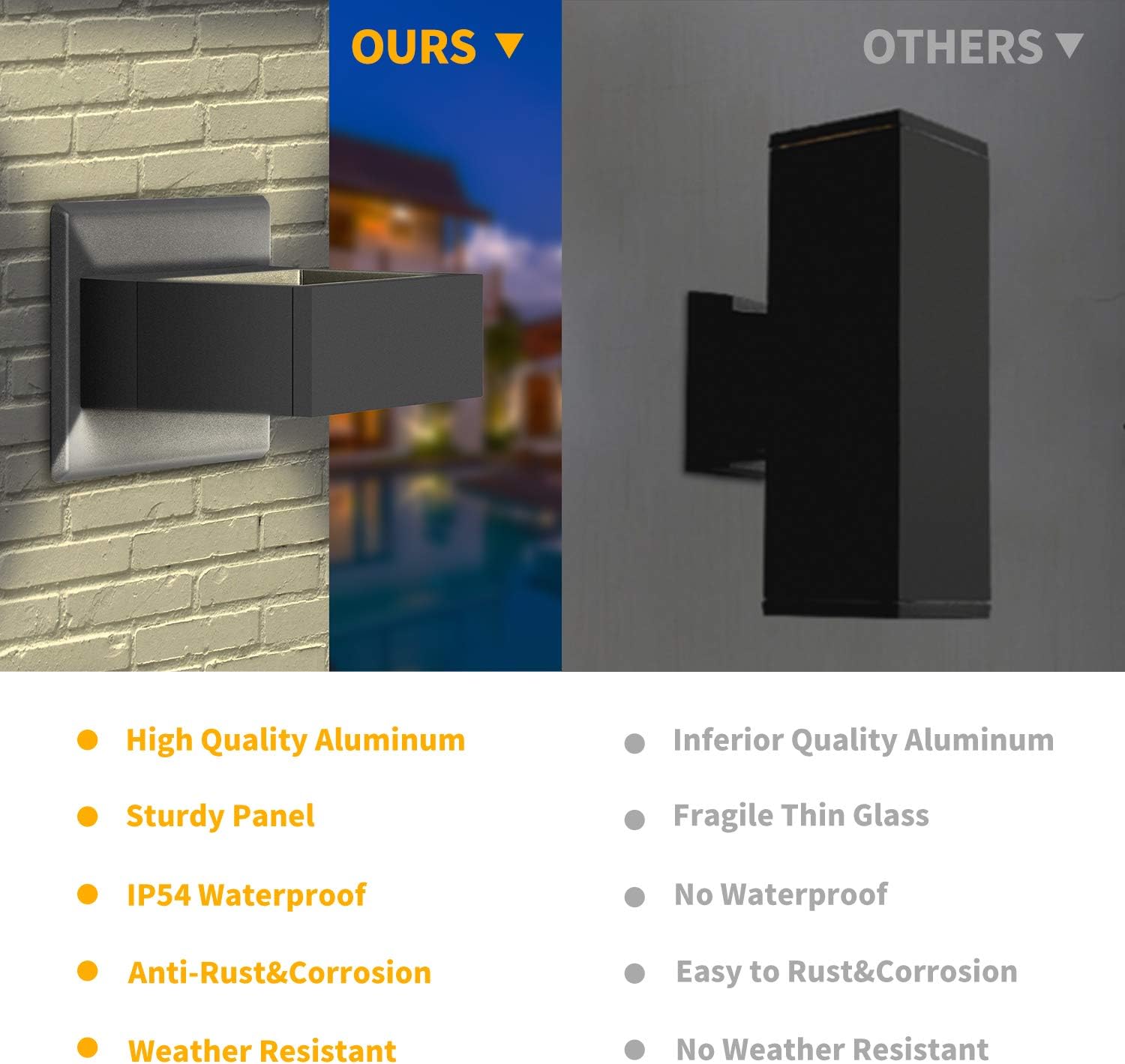 Inowel Outdoor Wall Sconce Exterior IP54 Waterproof Wall Fixture LED Wall Light Mount Lamp Lantern Anti-Rust Matte Grey Finish Aluminum Light Body for Porch Entryway Doorway Corridor 7.5W 240Lm 3000K - - 