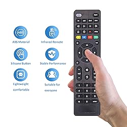 Universal Remote Control for All TVs, Blu-ray/DVD