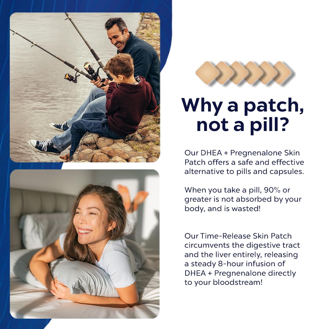 MaximizeHQ Maximize HQ DHEA + Pregnenolone Patches - for Vitality and Overall Well-Being Support - 8 Hour Time-Release - Gluten Free - Vegan