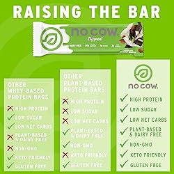 NO COW Chocolate Coconut Almond Dipped Bar 12