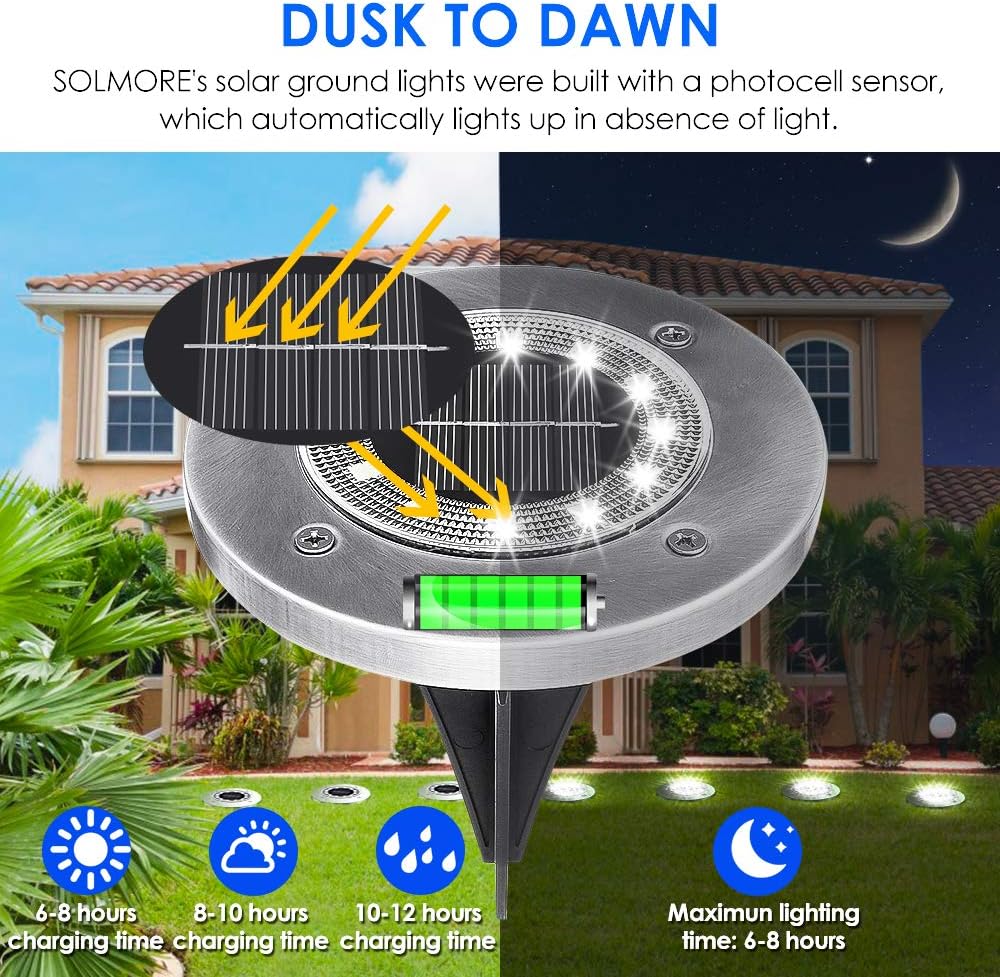 SOLMORE Solar Ground Lights, 12 LED Solar Garden Lights Waterproof In
