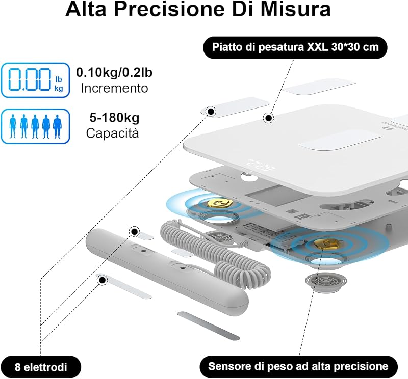 Bilancia pesapersone digitale BMI bilancia corporea con display LED Bilance impedenziometrica impedenziometrica Superficie in vetro con funzione, 5-180kg (300 bianco)
