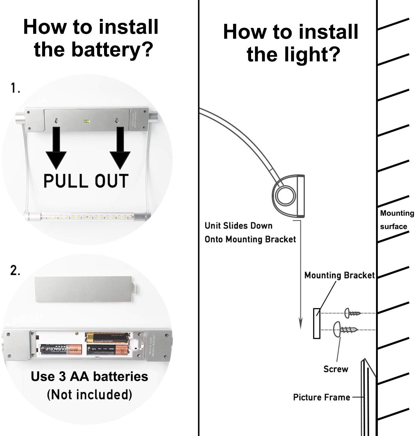 luces de arte para pintar marco de pared control remoto luces
