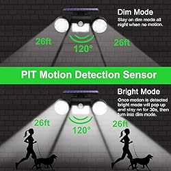 Ollivage Solar Lights Outdoor, Motion Sensor