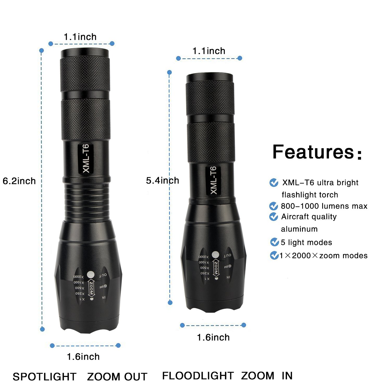 Highest lumen flashlight brainwest