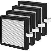 XBWW 4 Pack DH02 3-in-1 Activated Carbon Replacement Filter Compatible with Tenergy Sorbi DH02 2 in 1 Dehumidifier(1000ML), Afloia AQ8 Q8 / Honati DP2201/ Hysure Q7 Air Purifi-er