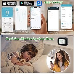 18-in-1 Smart Air Quality Monitor - Indoor WiFi Air