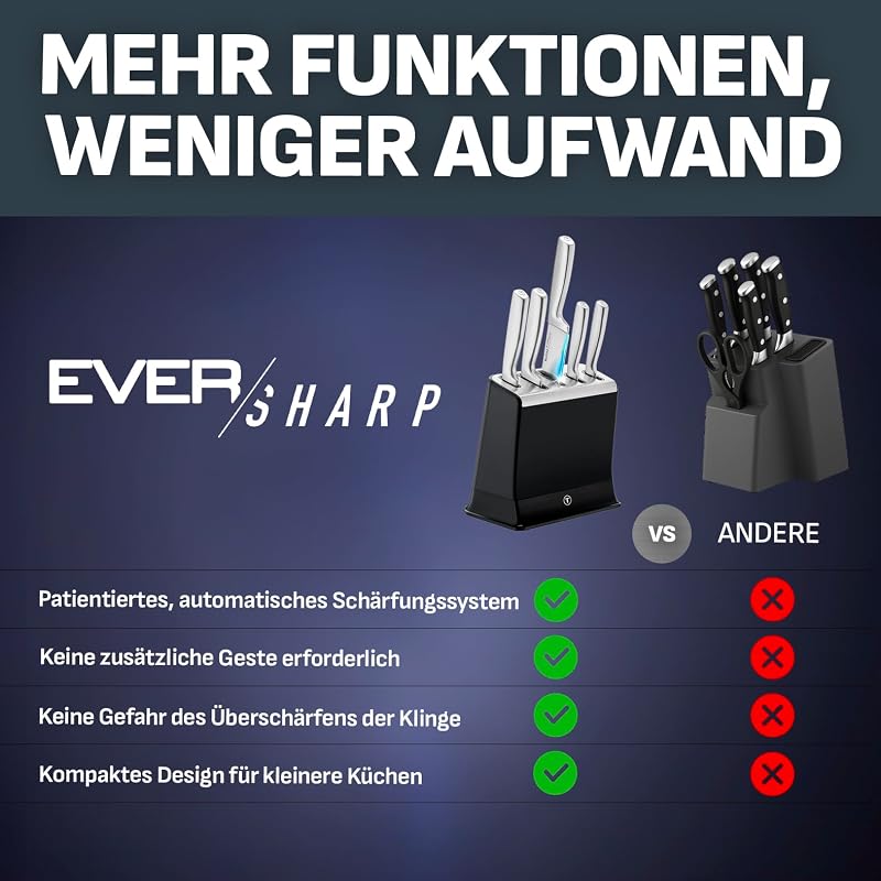 EverSharp Pro 5-teiliges Messer-Set mit selbstschärfendem Messerblock, patentierte Schärftechnologie, deutscher rostfreier Edelstahl, Schwarz, K2976S04