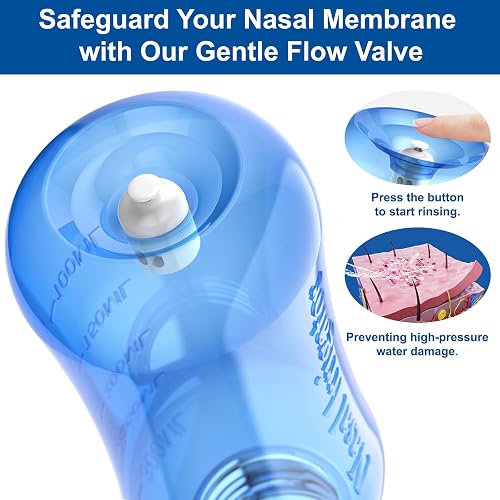 Netnassy Rinse How To Use Neti Pot Sinus Rinse