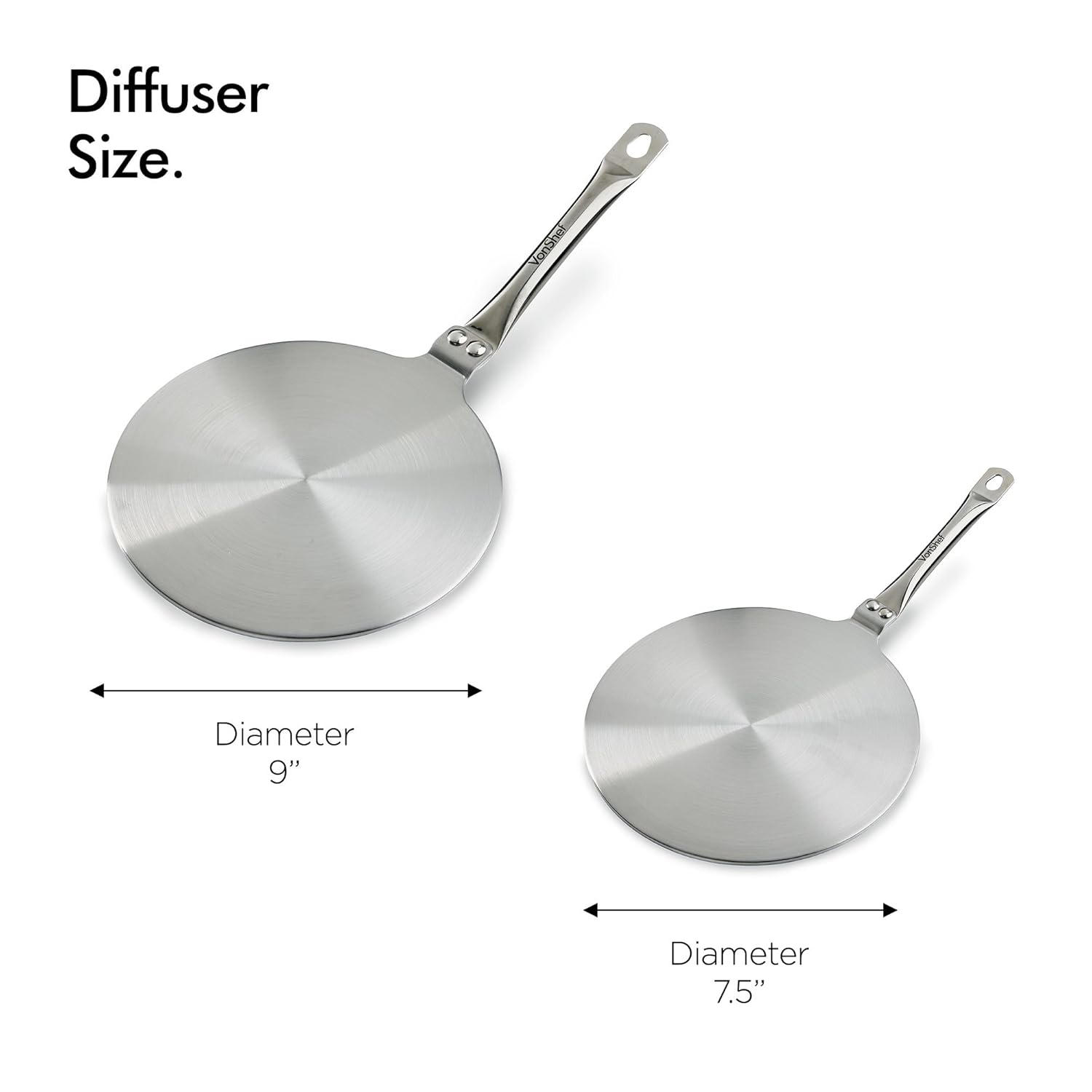 Stainless Steel Induction and Gas Stovetop Hob Heat Diffuser Ring Plate