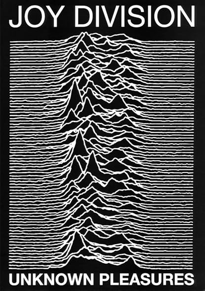 Image result for joy division