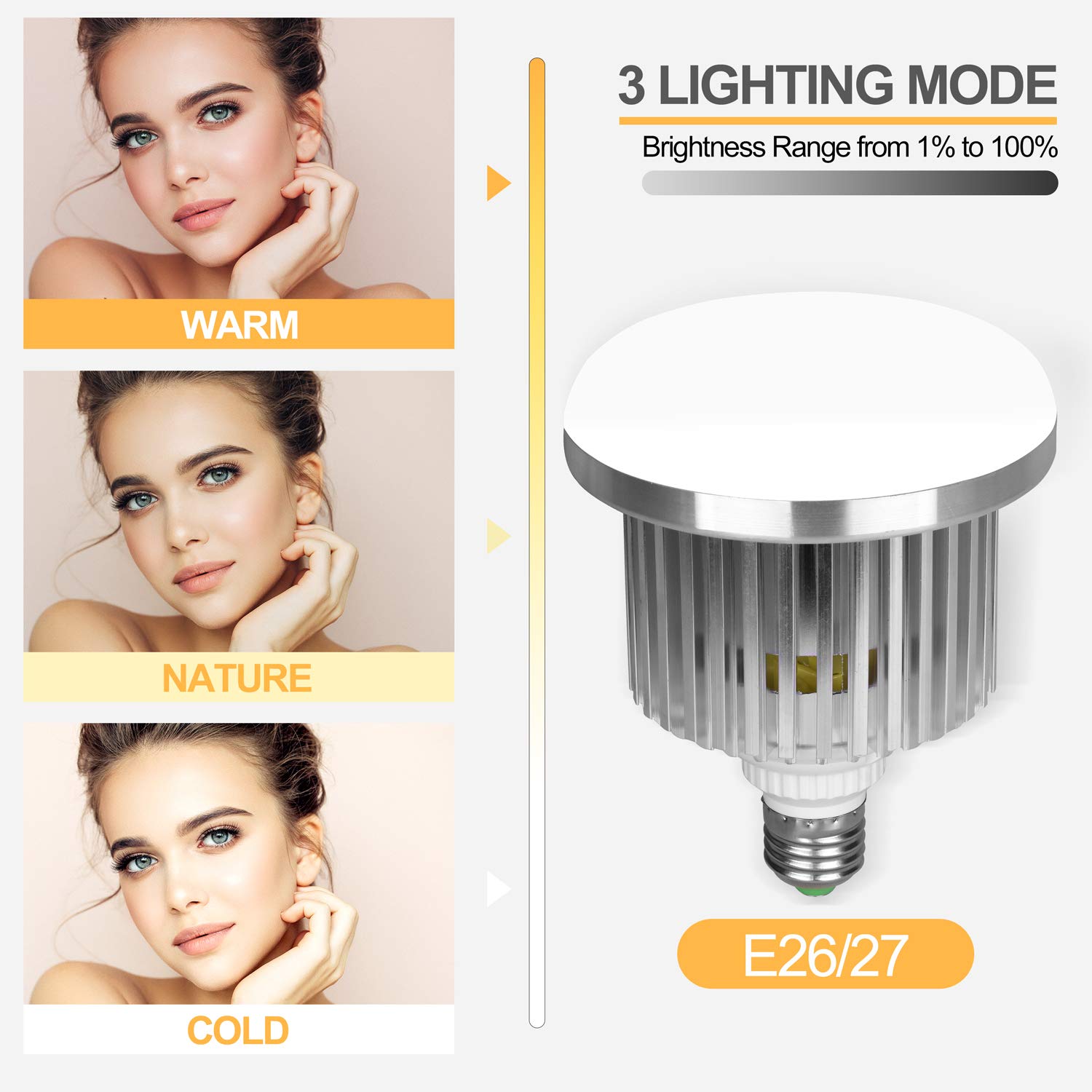 EMART 85W E27 LED Light Bulb for Umbrella/Softbox Lighting Kit, Dimmable Color Temperature 3000K-5500K Remote Control Lamps for Photography Photo Video Studio, Portrait Shooting - 2 Pcs