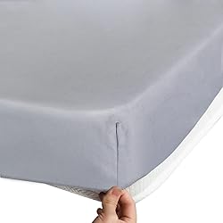Cot Sheet 31" x 75", Daycare Cot Size Mattress