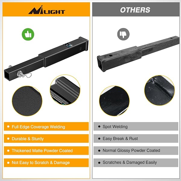 NILIGHT TRAILER HITCH EXTENDER 18 INCH EXTENSION LENGTH FITS FOR 2 INCH RECEIVER TUBE WITH 5/8 INCH STAINLESS STEEL BOLT FLANGE NUT AND CLIP 3,500 LBS GTW MATTE BLACK