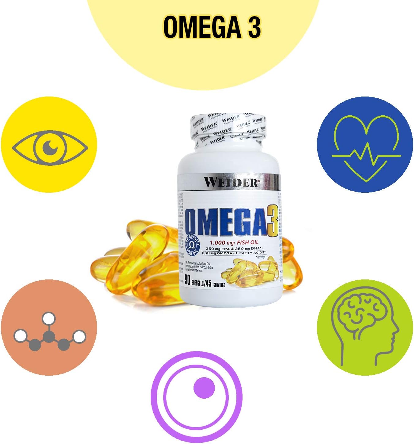 Weider Omega 3 (90 Softgels) with Fatty Acids EPA and DHA, Vitamin E, Support The Normal Functioning of The Heart, Brain and Vision - Image 5