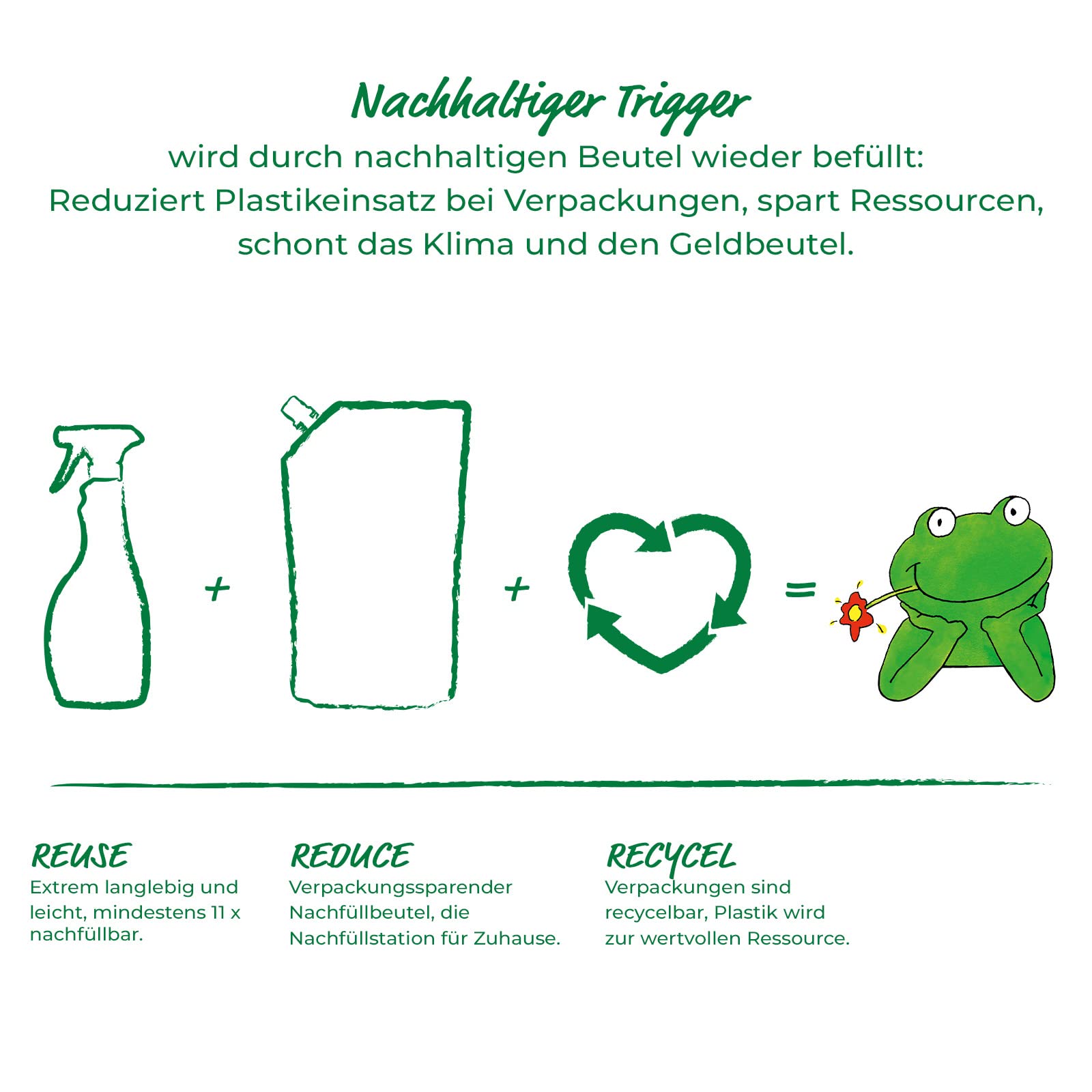 Frosch Himbeer-Essig Anti-Kalk Reiniger, Kraft-Reiniger - extra stark gegen Schmutz und Kalk, für Küche und Bad, im Nachfüllbeutel 1er Pack (1 x 950 ml) 4