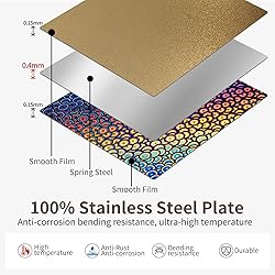 Upgraded Tina2S Build Plate 110x120mm Flexible