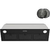 FIREGAS 36 inch Black Range Hood Insert, 600CFM Built-in Kitchen Hood | Stainless Steel, Ducted/Ductless Convertible, Push Button, 3-Speed Fan, with Permanent Filters &amp; Charcoal Filters