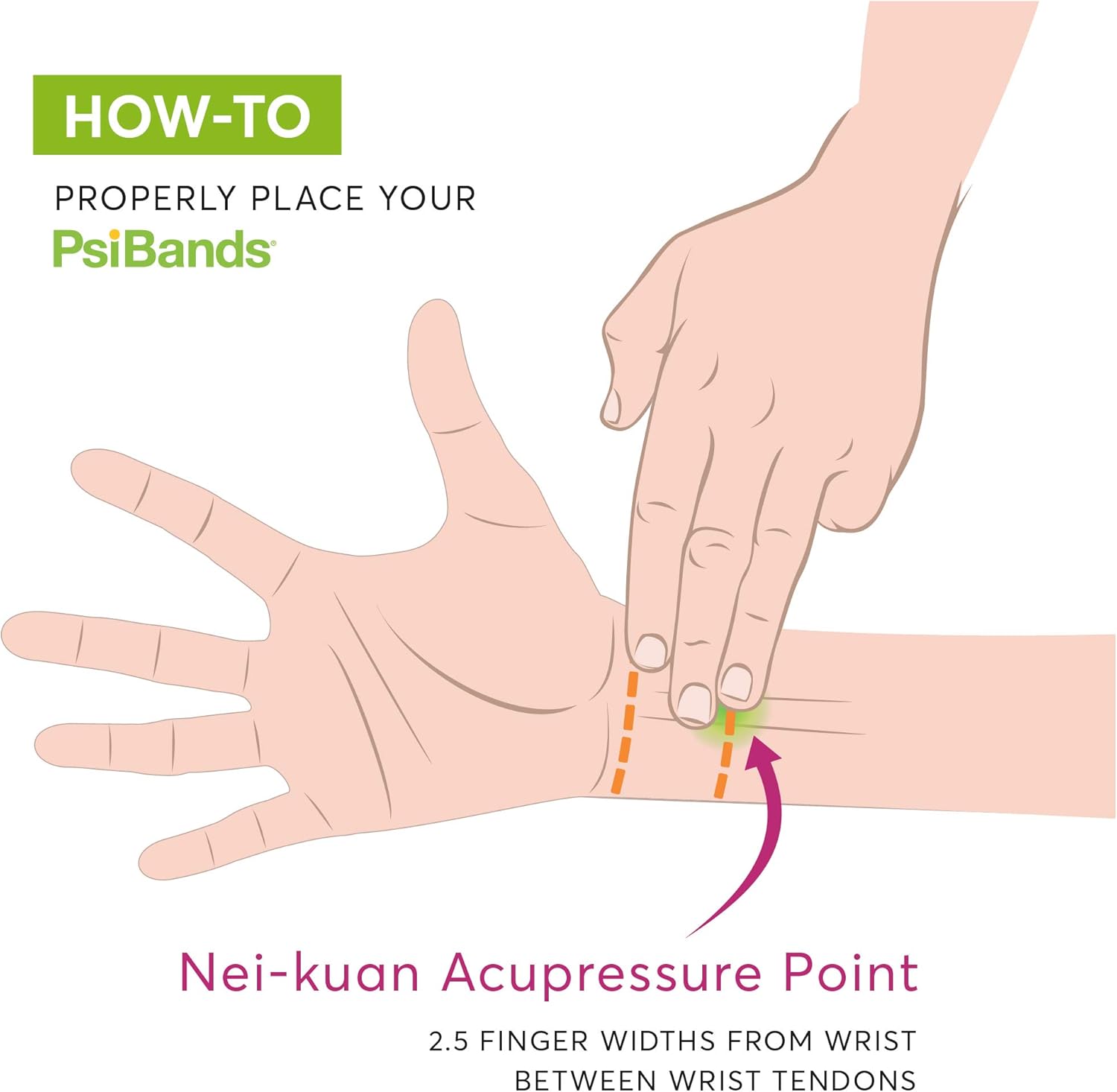 Psi Bands Acupressure Wrist Bands for The Relief of Nausea – Racer Black: Health & Personal Care